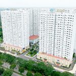 Kinh nghiệm mua lại nhà ở xã hội nhất định phải biết 34 Kinh nghiệm mua lại nhà ở xã hội nhất định phải biết